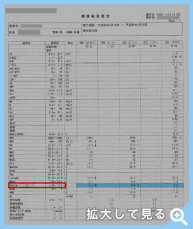 術後：血液検査結果 拡大して見る