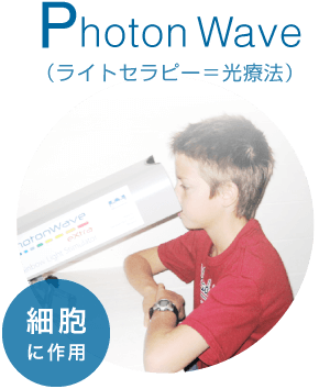 PhotonWave(ライトセラピー)細胞に作用