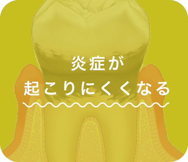 炎症が起こりにくくなる