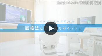 動画を再生する