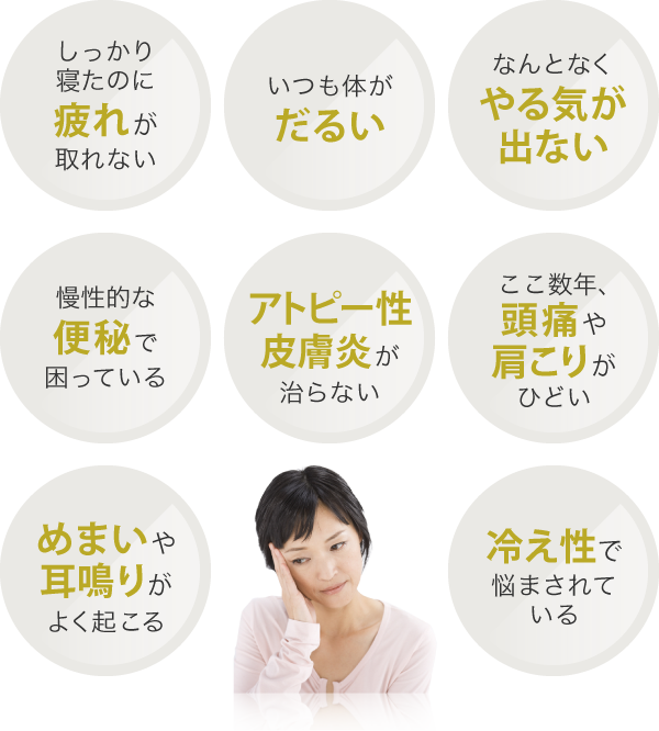 しっかり 寝たのに疲れが取れない いつも体がだるい なんとなくやる気が出ない 慢性的な便秘で困っている アトピー性皮膚炎が治らない ここ数年、頭痛や肩こりがひどい めまいや耳鳴りがよく起こる 冷え性で悩まされている